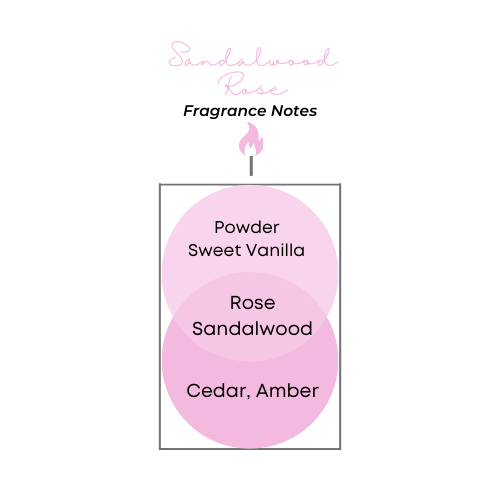 Sandalwood Rose