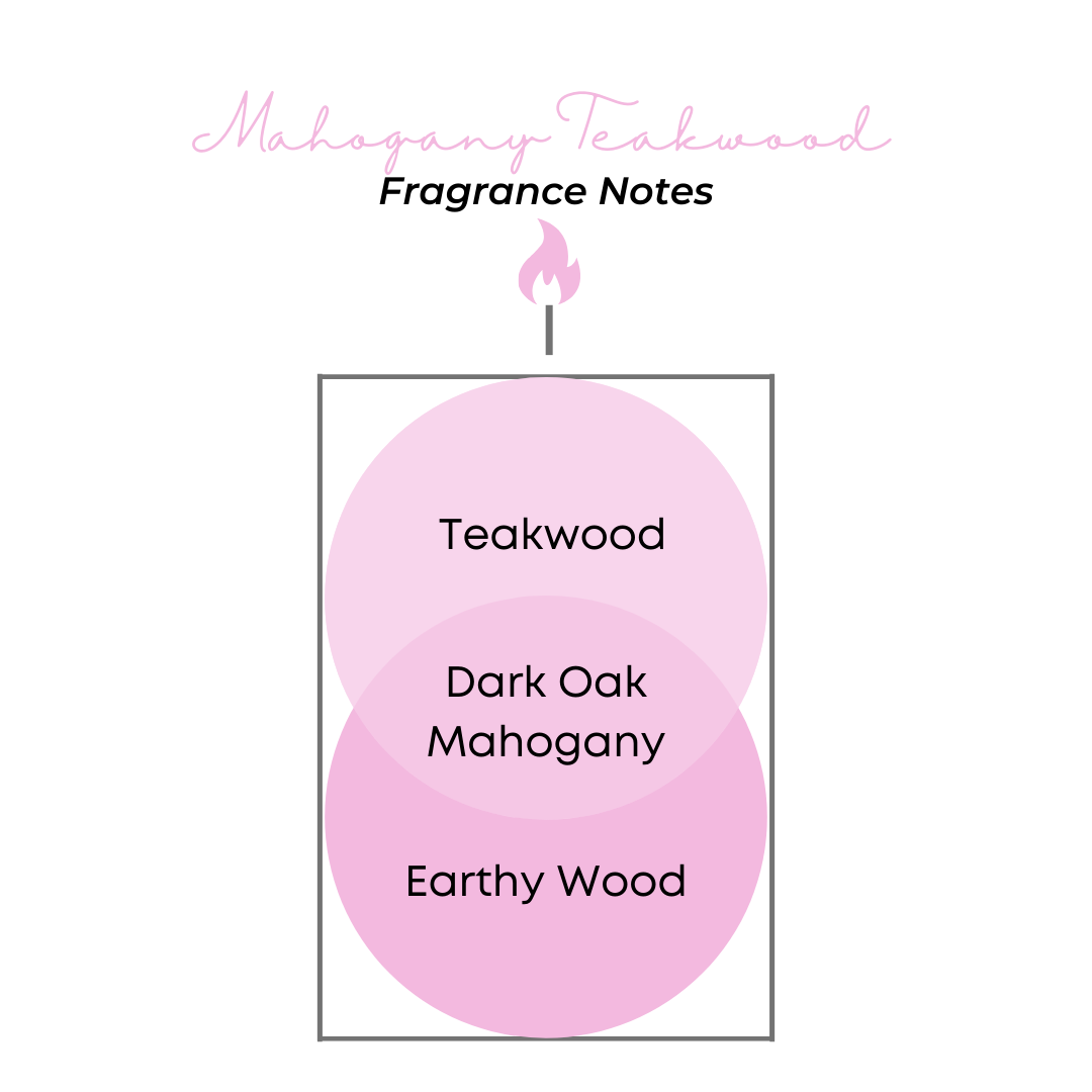 Mahogany Teakwood