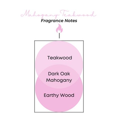 Mahogany Teakwood