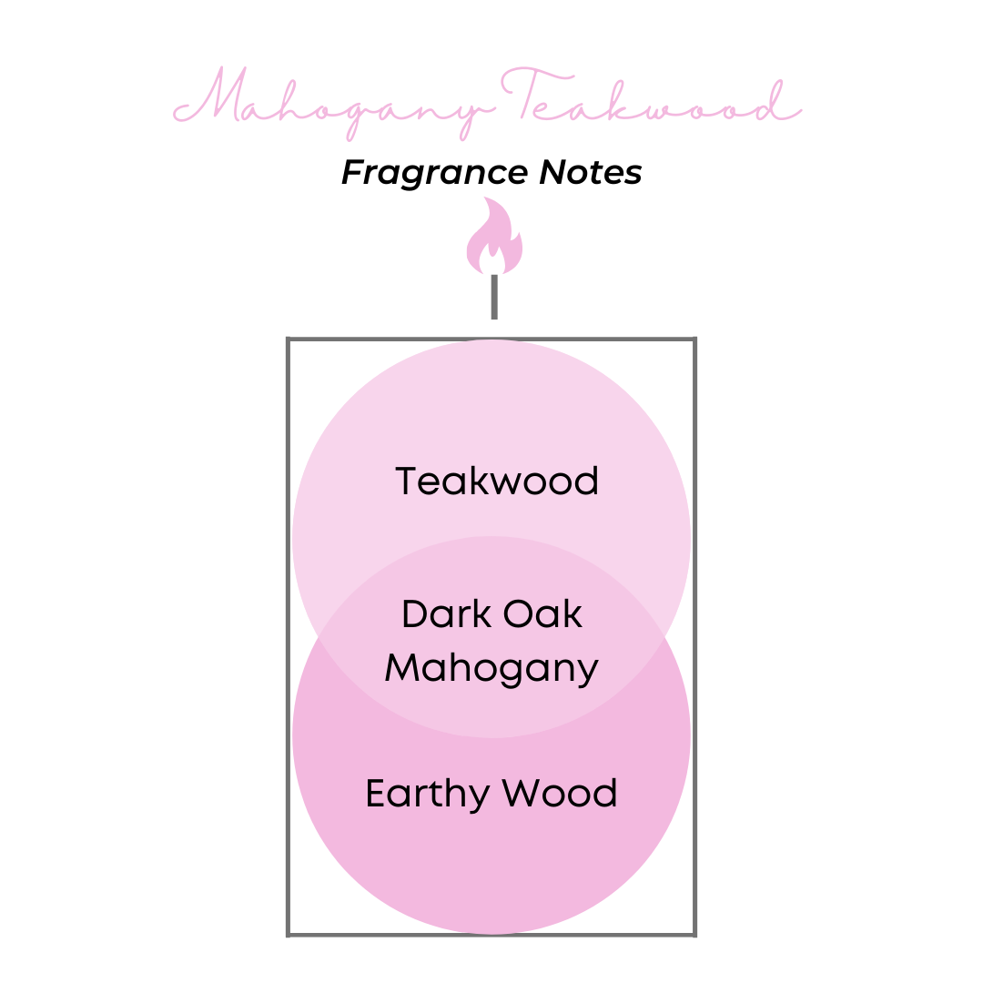 Mahogany Teakwood