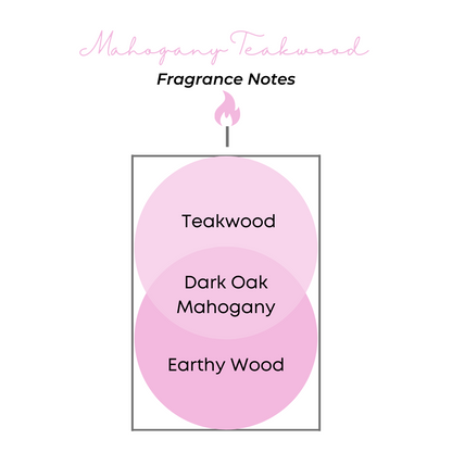 Mahogany Teakwood